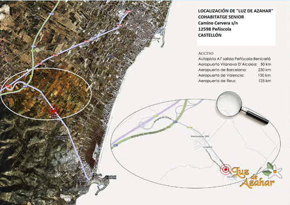 Plano de situación